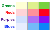 Colour schemes